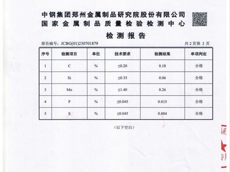 資質(zhì)榮譽(yù)